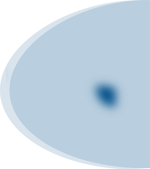 RTL about shape