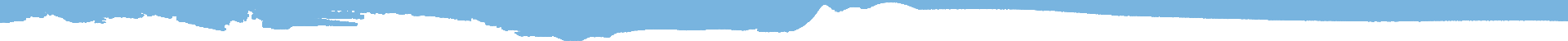 Default shape