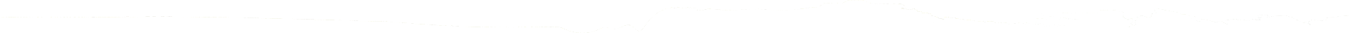 Default Shape